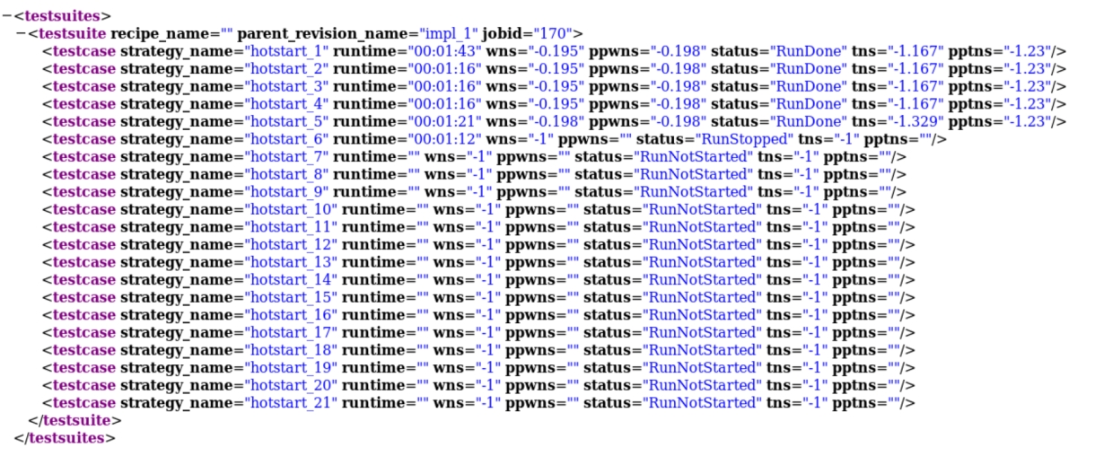 JUnit Sample